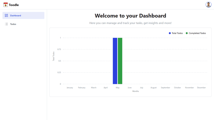 Todo Application preview